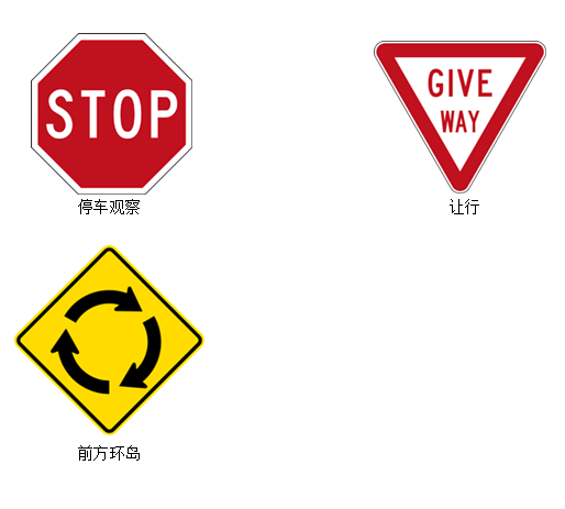 新西兰交通规则图片